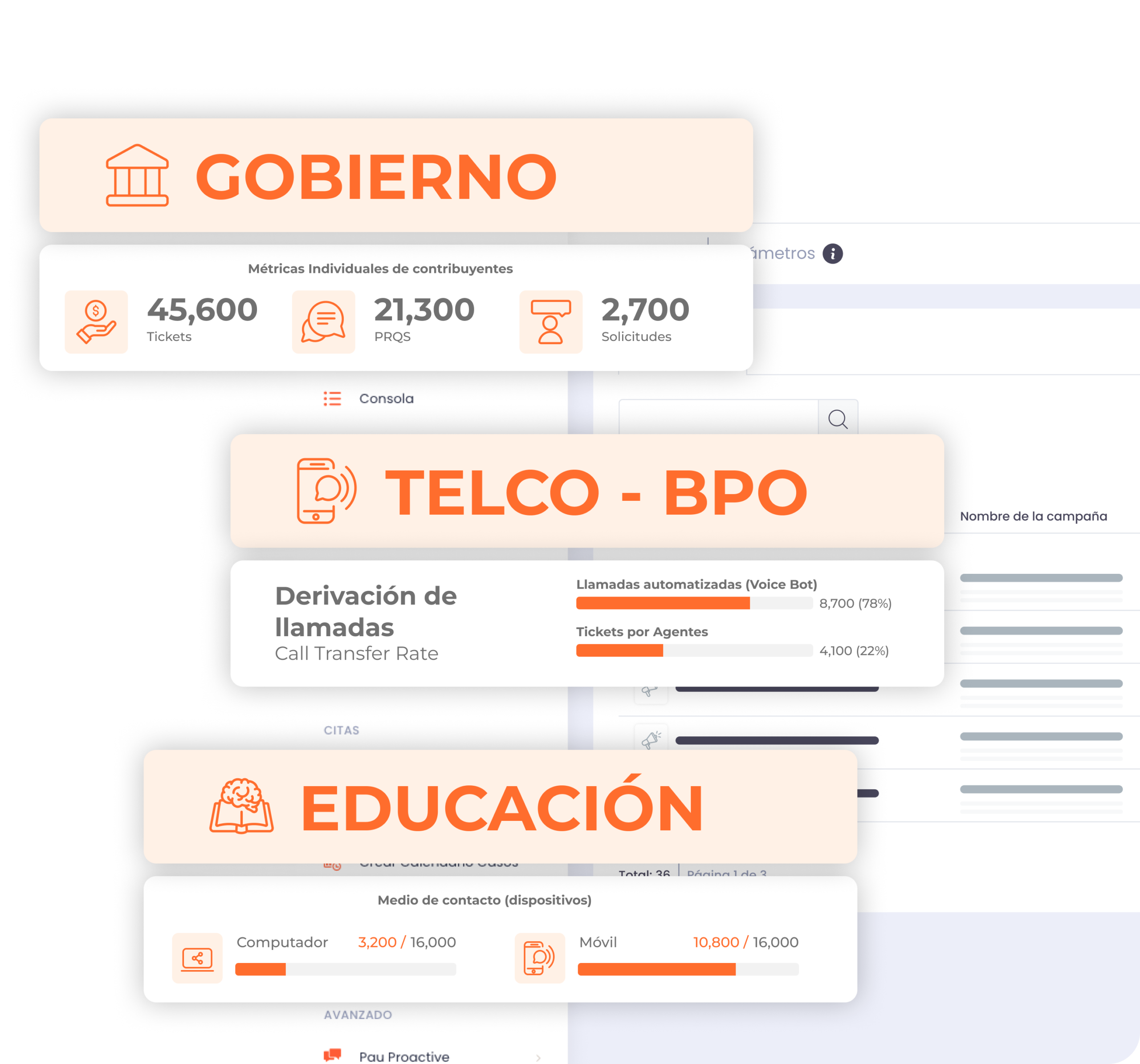 Ecosistema Operativo